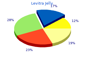 levitra jelly 20 mg without prescription