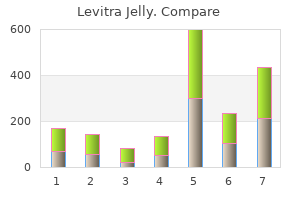 generic levitra jelly 20 mg with mastercard