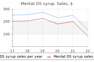 buy mentat ds syrup overnight delivery