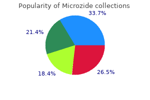 purchase microzide 12.5 mg otc