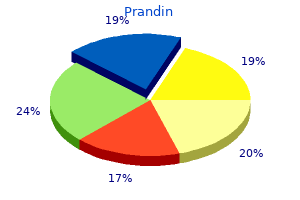 2mg prandin fast delivery