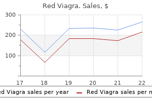 purchase red viagra 200 mg line