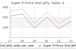 buy generic super p-force oral jelly 160 mg