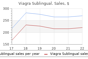 purchase viagra sublingual with a visa