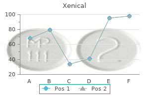 cheap xenical 120mg on line