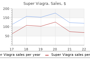 buy generic super viagra canada