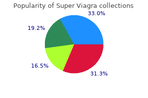 order genuine super viagra line