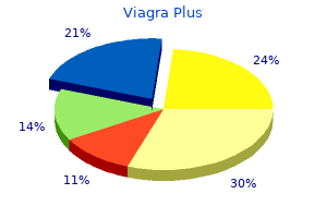 purchase 400mg viagra plus visa