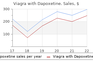 purchase viagra with dapoxetine overnight