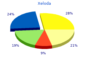 discount xeloda 500mg with amex